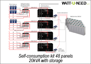 48-panel 20kVA self-consumption kit with storage